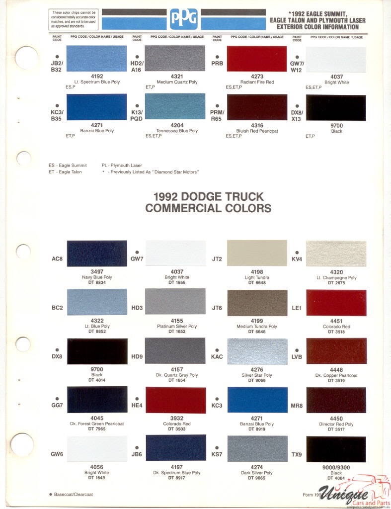 1992 Dodge Truck Paint Charts PPG 1